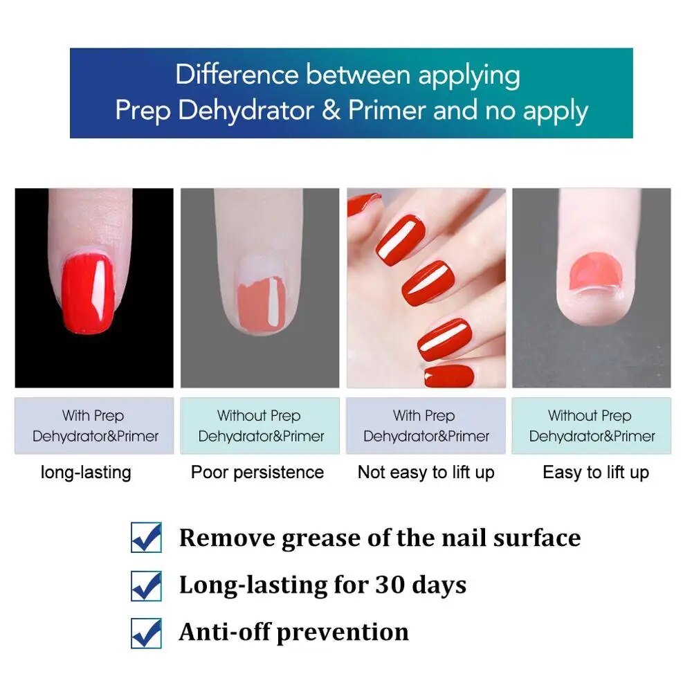 Primer Set for Gel Polish with Dehydrator