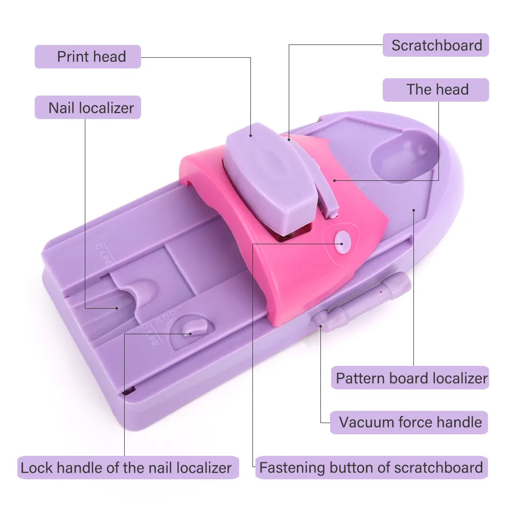 Macchina Manuale per Trasferimento Stampe Unghie con Matrici Incluse